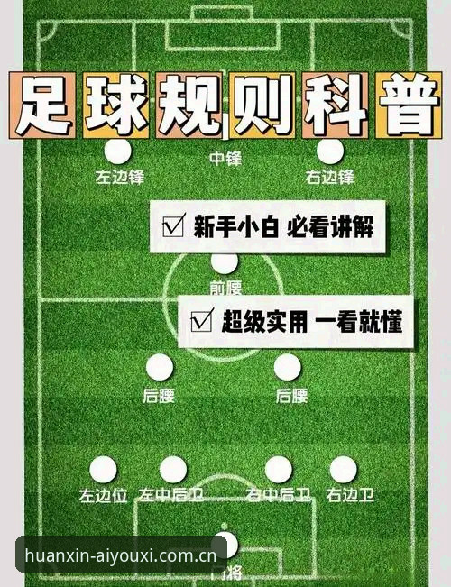 3项世界杯新规解读：球门球限时5秒，捂嘴动作直接红牌——用爱游戏平台观看体验全记录